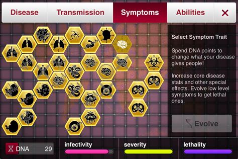 simian flu plague inc guide.
